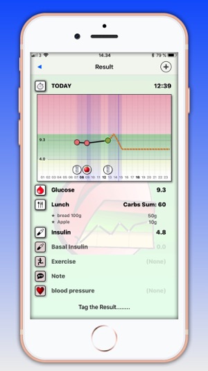 DiabetesDocs(圖2)-速報App