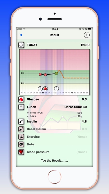 DiabetesDocs