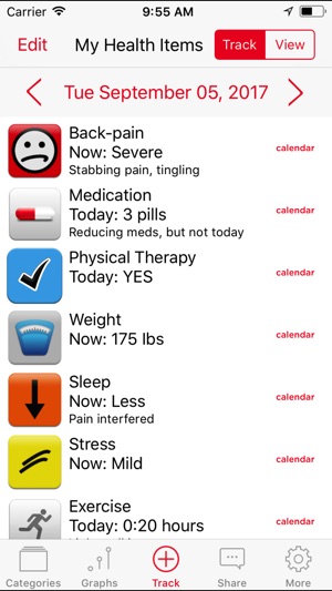 Symptom Tracker by TracknShare(圖1)-速報App