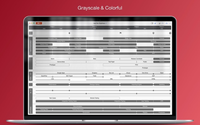 Roadmap - Timeline Chart Plan(圖5)-速報App