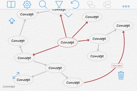 iThoughts2go - Mind Map screenshot 3