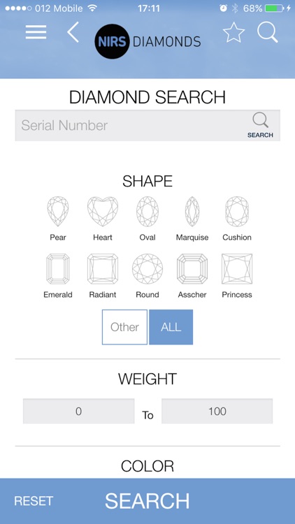 Nirs Diamonds Sales