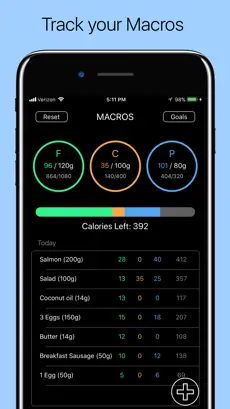 Captura de Pantalla 1 Macro Tracker - Keto Diet App iphone