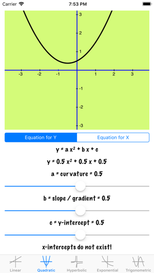 LearnGraphs(圖2)-速報App