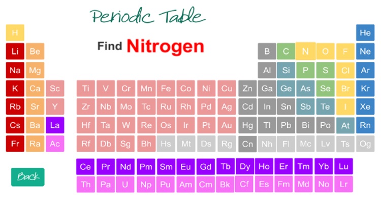 Find the Elements screenshot-4