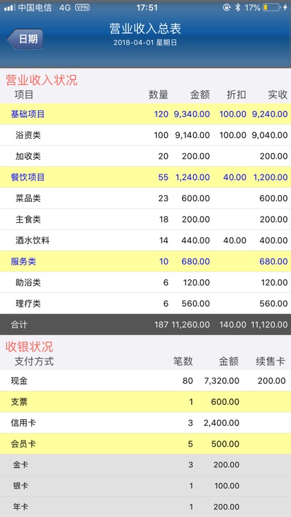 iReport X screenshot-4