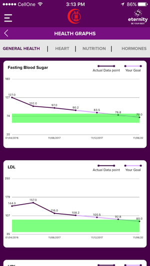 Eternity Health App(圖4)-速報App