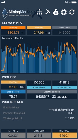 Monitor for Ethermine Pool(圖2)-速報App