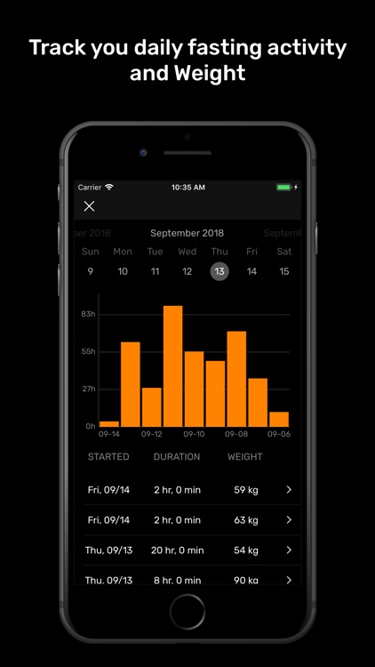 16Hours - Intermittent Fasting