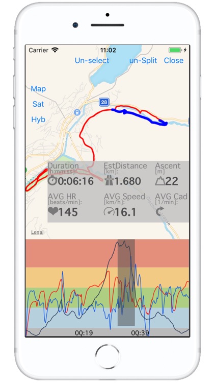 SportZones6 - PolarFlow Garmin