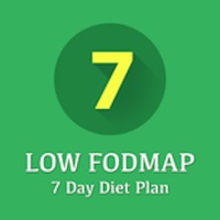 Low Fodmap Diet 7 Day Plan