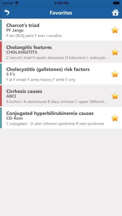 Gastroenterology Mnemonics screenshot-3