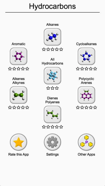 Hydrocarbons Chemical Formulas