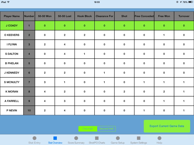 StatAPult GAA(圖2)-速報App