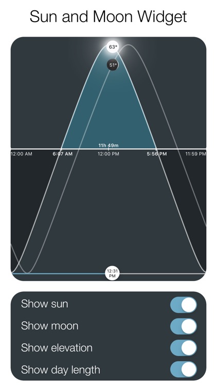 Sun and Moon Widget