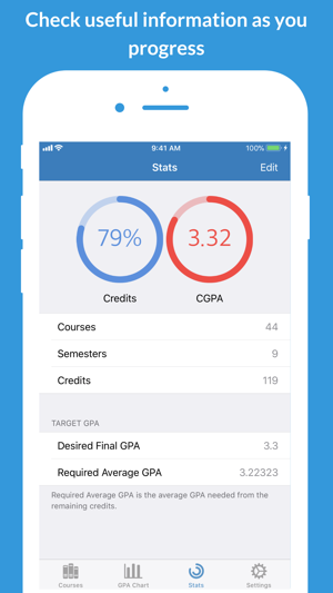 GPA Tracker - Best GPA App(圖3)-速報App