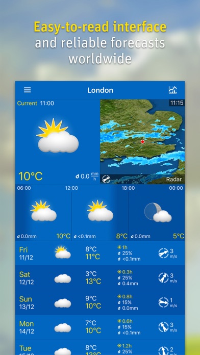 WeatherPro Screenshot 1
