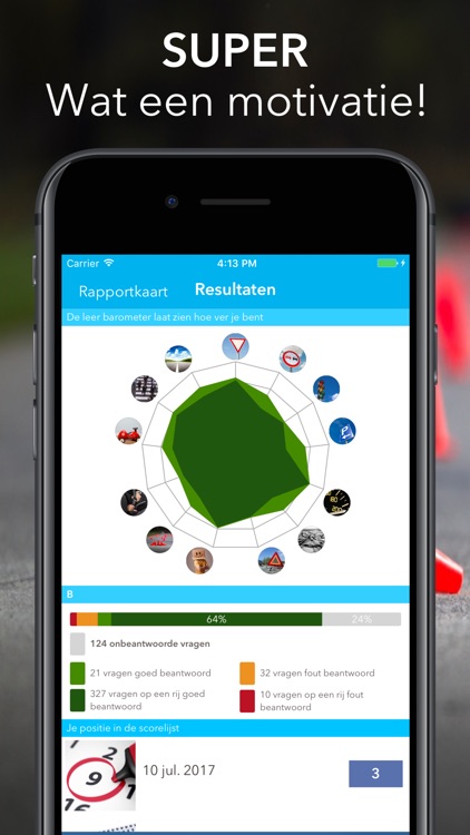 Rijbewijs CBR Nederland