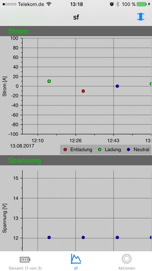 ESYMonitor(圖2)-速報App