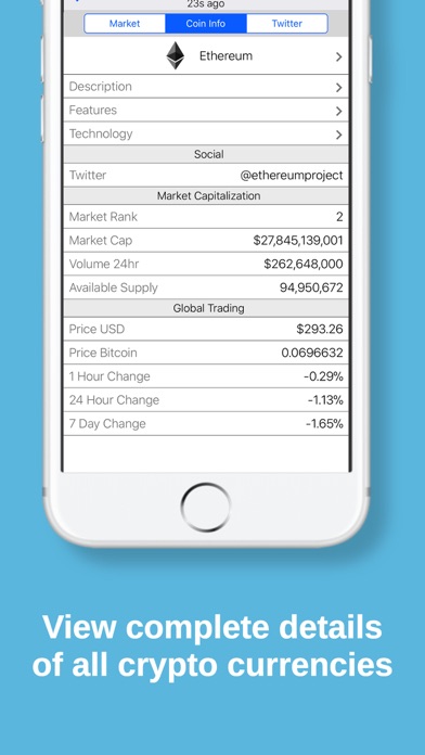 How to cancel & delete Crypto Markets from iphone & ipad 3