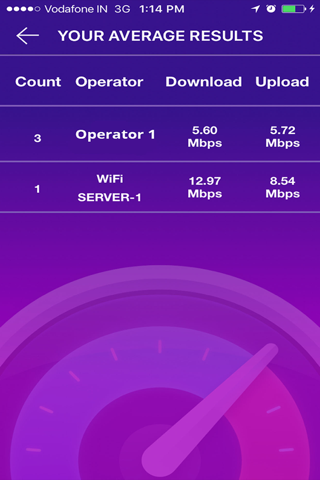 TRAI MySpeed screenshot 4