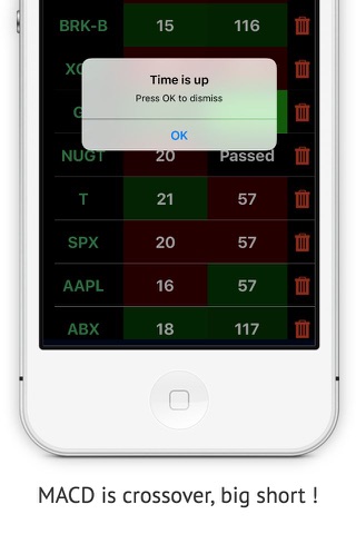 Stock Alarm (Short or long the Equities, Forex, Futures or Bonds by planning) screenshot 4