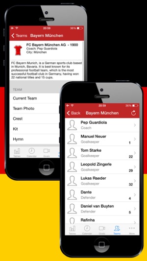 Deutsche Fußball History 2013-2014(圖5)-速報App