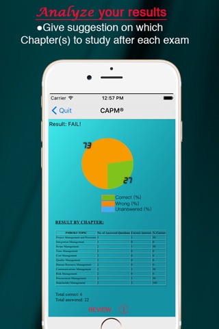 CAPM EXAM screenshot 2