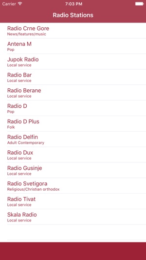 Radio Montenegro FM - Stream and listen to live online music(圖1)-速報App