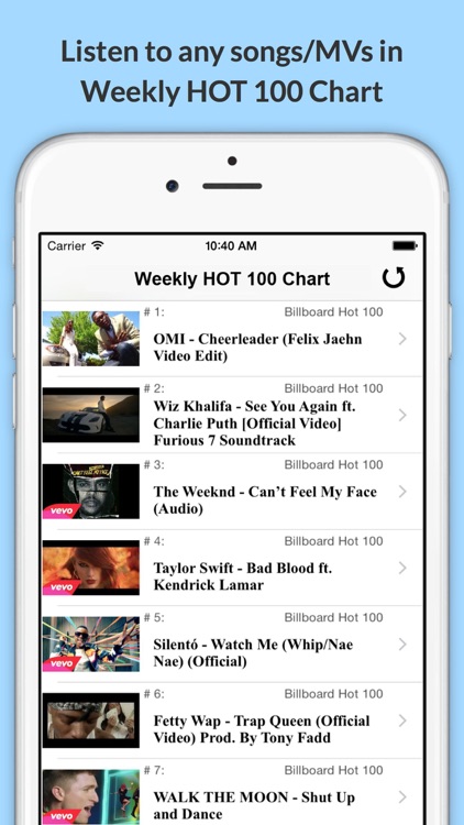 All Access: Beyoncé Edition - Music, Videos, Social, Photos, News & More! screenshot-4