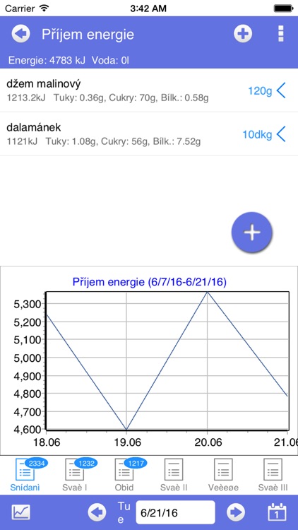 Fitlinie - počítej kalorie screenshot-4