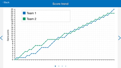 Excel Badminton screenshot1