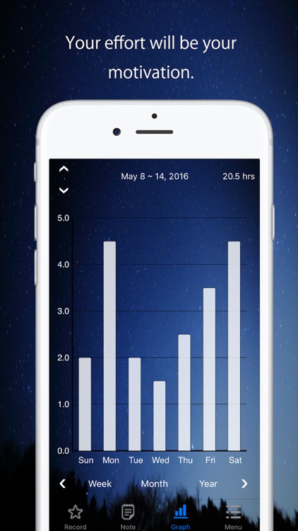 Wish upon a shooting star