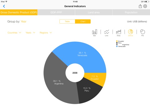 IDB Logistics screenshot 4