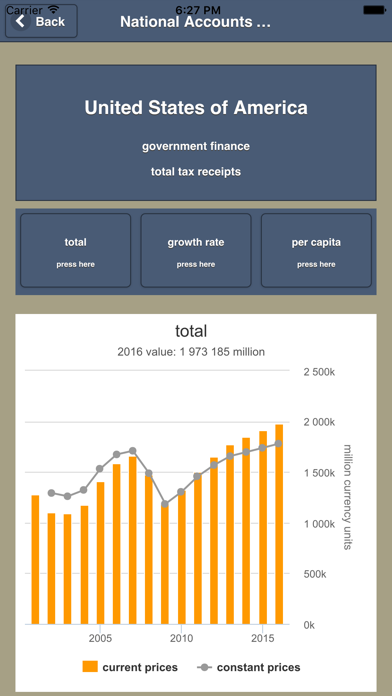 How to cancel & delete National Accounts Statistics from iphone & ipad 3