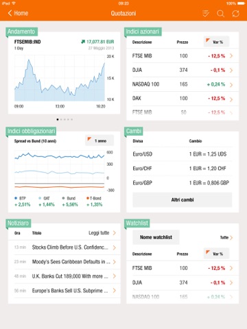 Intesa Sanpaolo Private iPad screenshot 3