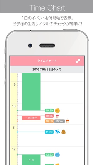 MotherTool：育児ママのための育児メモ分析アプリ(圖5)-速報App