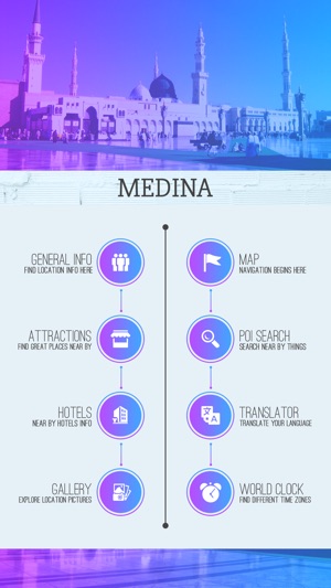 Medina Tourism Guide(圖2)-速報App