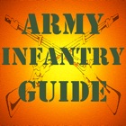 Top 10 Reference Apps Like Infantry - Best Alternatives