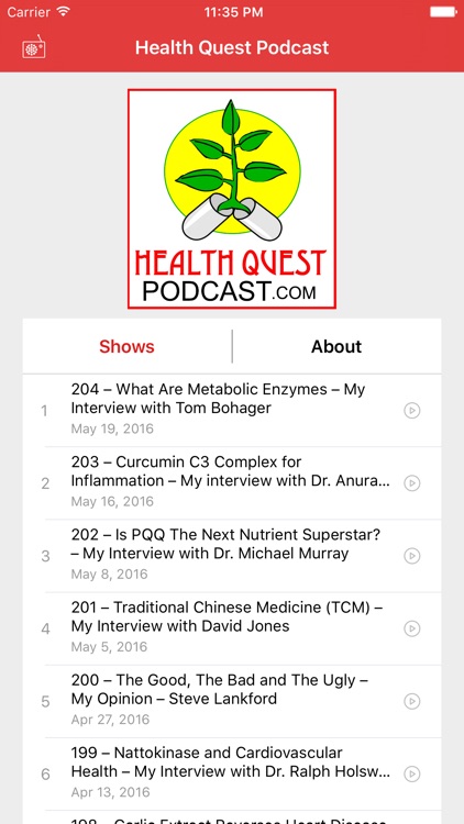 Health Quest Podcast