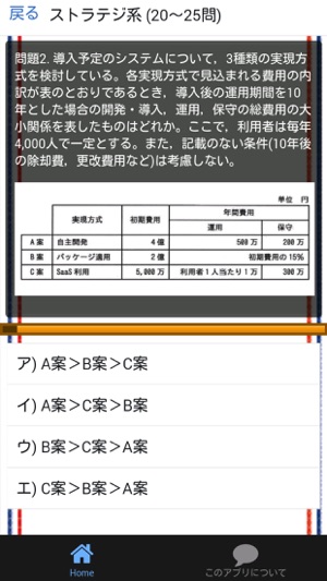 ITパスポート 平成28年 過去問(圖4)-速報App