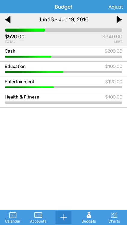 Expense Manager - Personal Finance Assistant Free screenshot-3