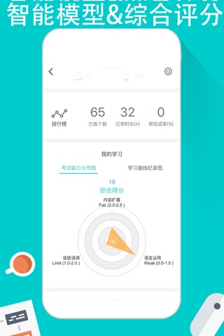 滔滔托福口语 screenshot 2