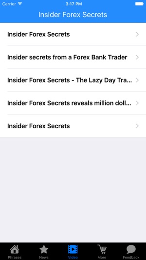 Insider Forex Secrets(圖1)-速報App