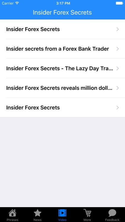 Insider Forex Secrets