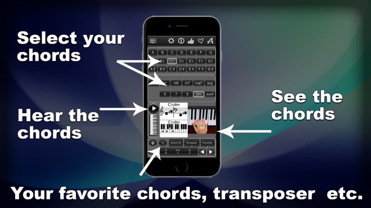120 Piano Chords