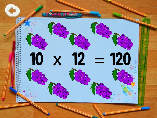 Appacus Times Tables(圖1)-速報App