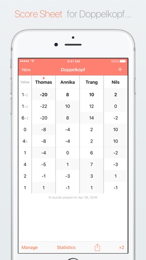 Score Sheet for Skat and Doppelkopf(圖1)-速報App