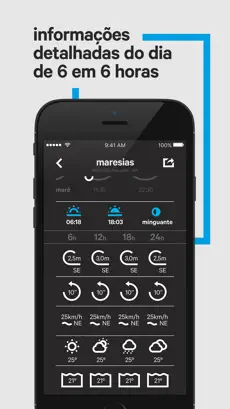 Captura 4 Broou previsão e surf reports iphone