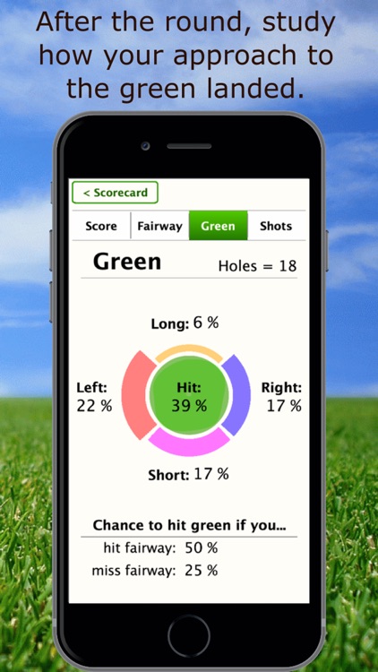 Golf StatKeeper scorecard screenshot-4